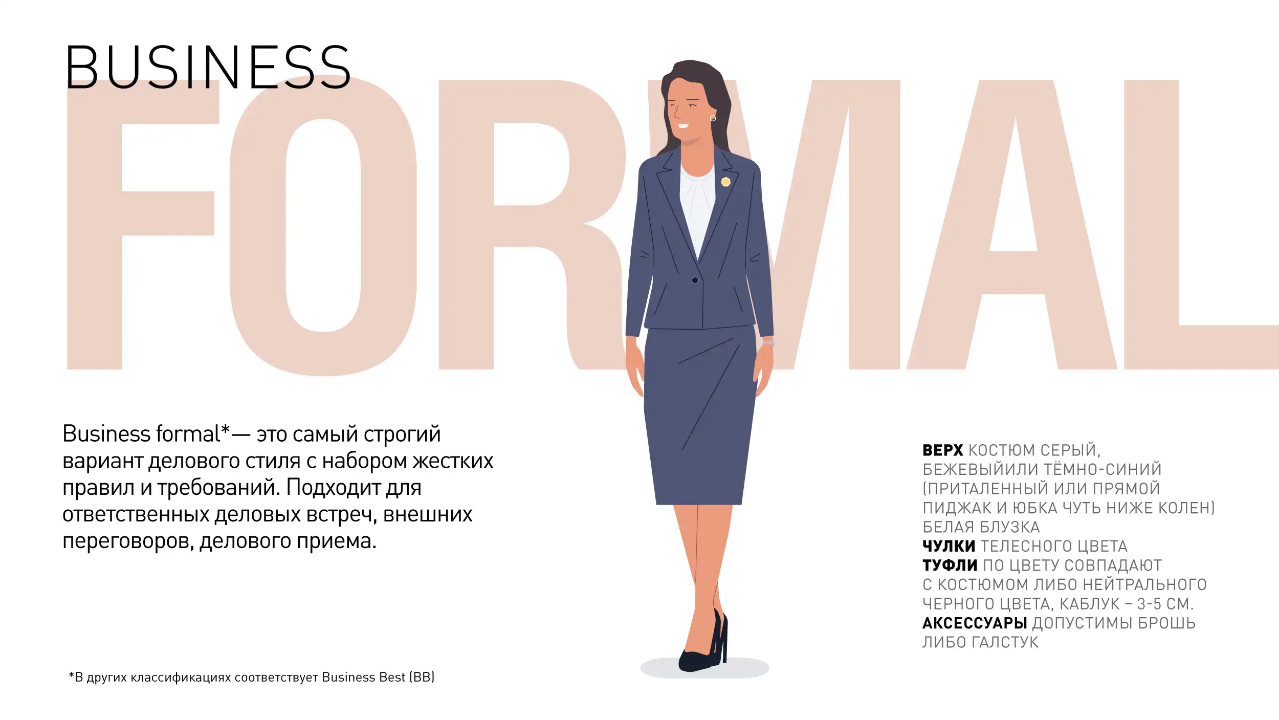 Иллюстрация женского делового костюма Business Formal, Газпром нефть